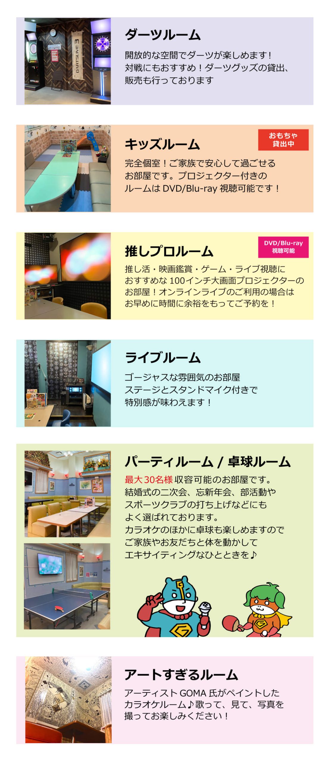 むつ店 コンセプトルーム紹介