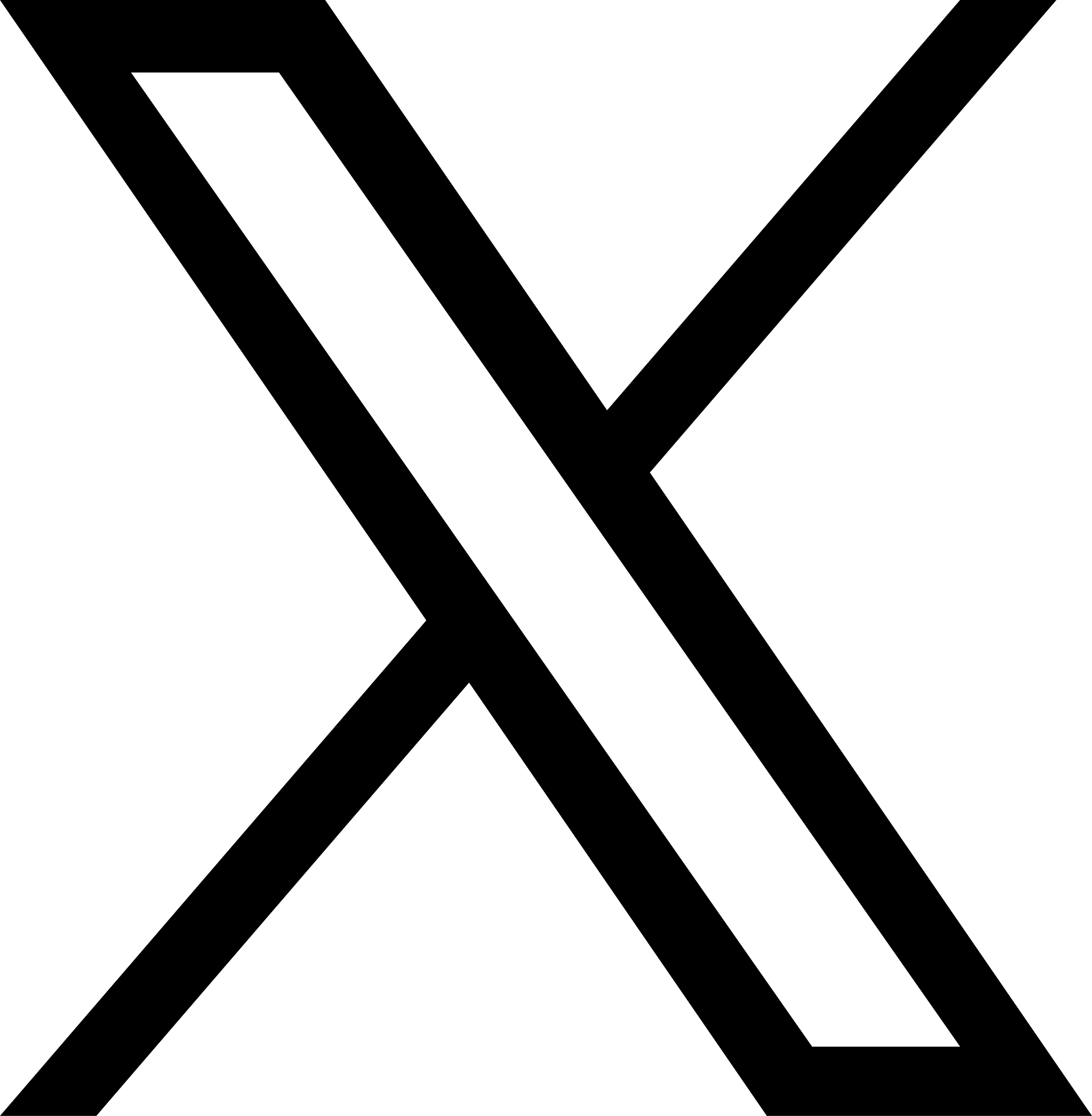 102BPX